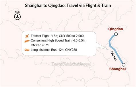 上海去青島飛機多久？從航空公司的航班時間到實際的旅程時間，有無數因素影響。